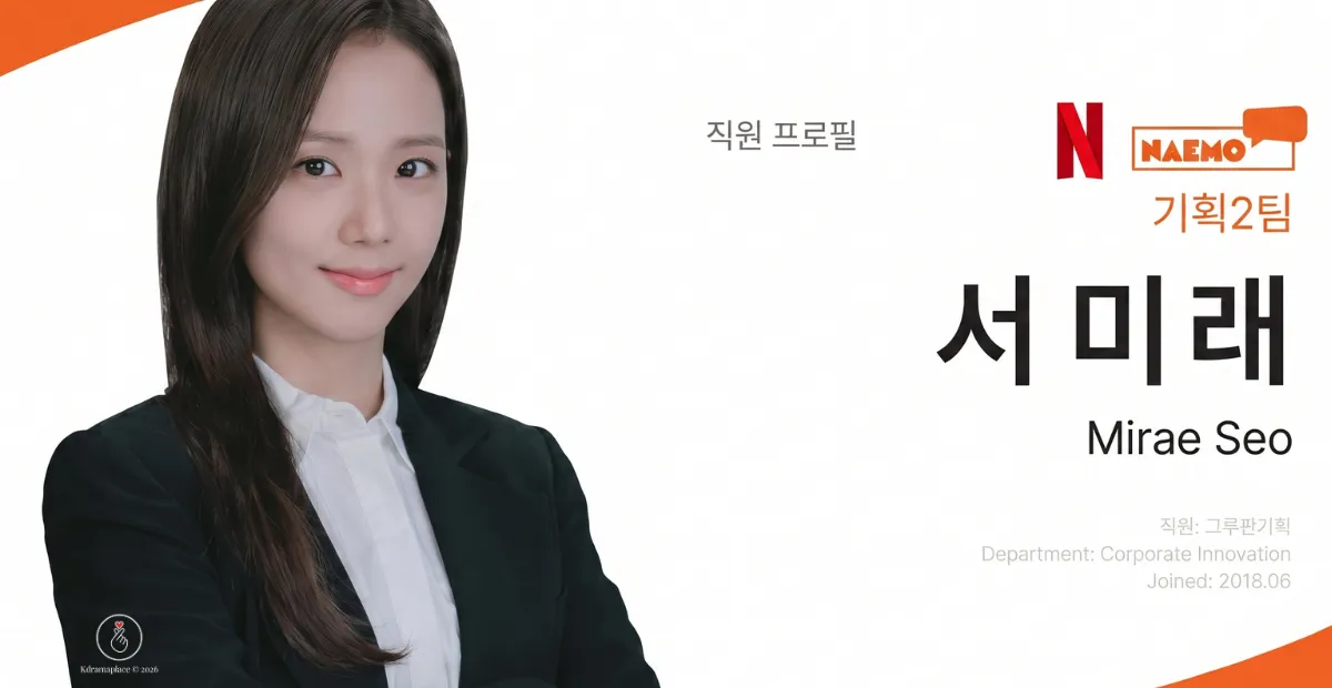 Pôster oficial de perfil da personagem Seo Mi-rae, interpretada por Jisoo, vestindo terno preto e camisa branca com logotipo da Netflix em Namorado por Assinatura.